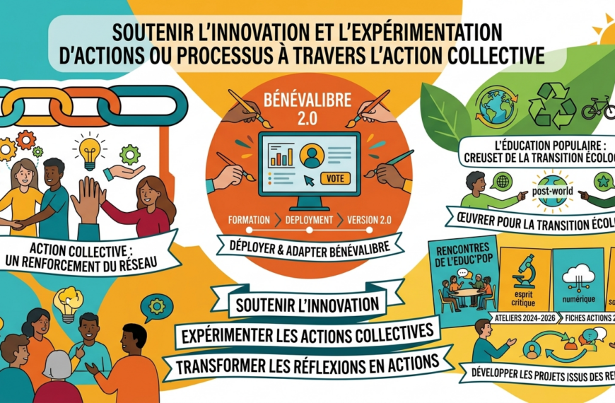 SOUTENIR L’INNOVATION ET L’EXPERIMENTATION D’ACTIONS OU PROCESSUS A TRAVERS L’ACTION COLLECTIVE